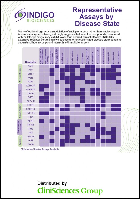 /upload/reprentative-assays-by-disease-st-nkbzqk.jpg